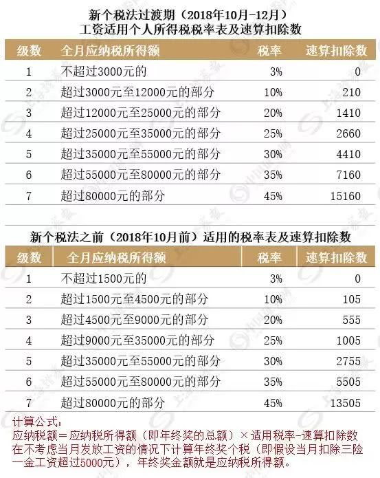 澳门与香港一码一肖一特一中详情-详细解答、解释与落实