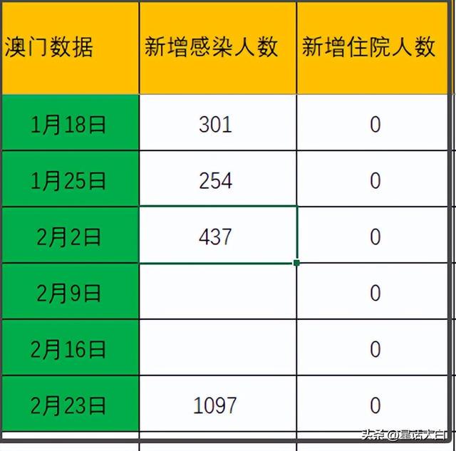 今晚澳门9点35分开奖网站;警惕虚假宣传-系统管理执行