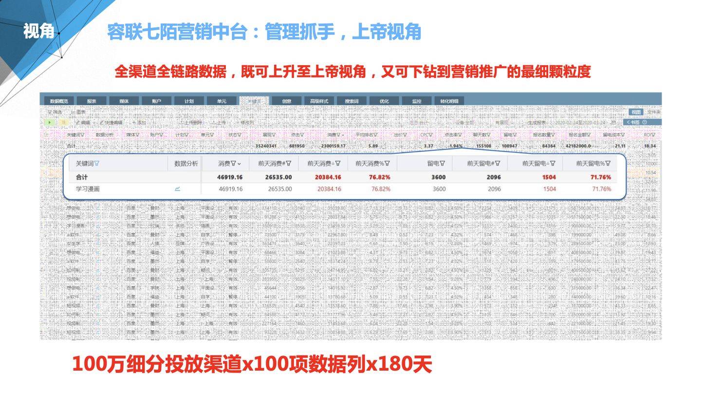 财经新闻 第176页