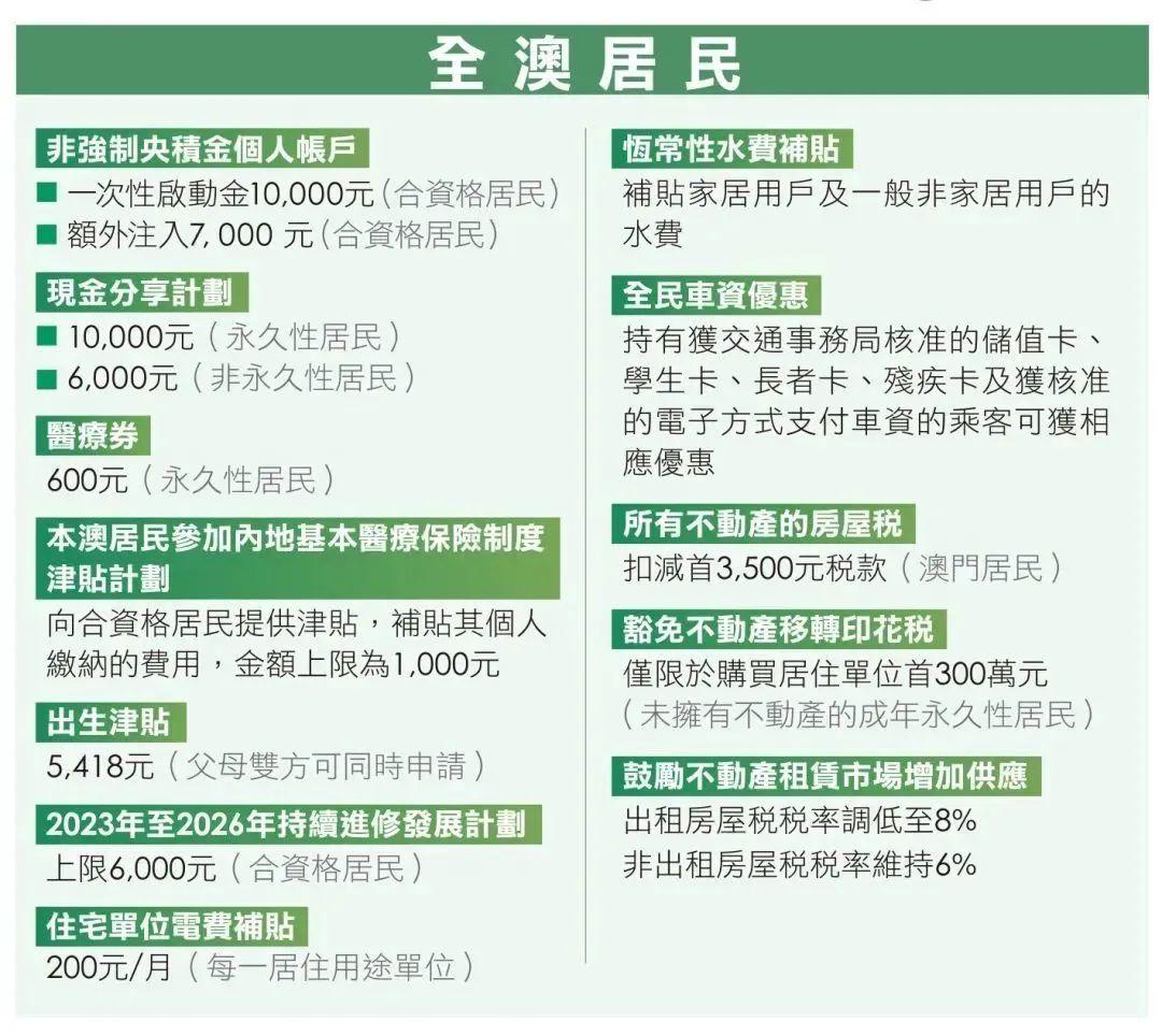 2025澳门开奖结果查询;警惕虚假宣传-内容介绍执行