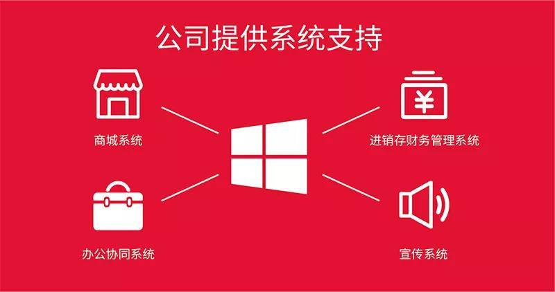 2025新澳天天开奖资料大全;警惕虚假宣传-系统管理执行