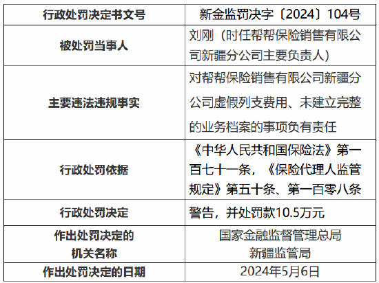 财经新闻 第174页