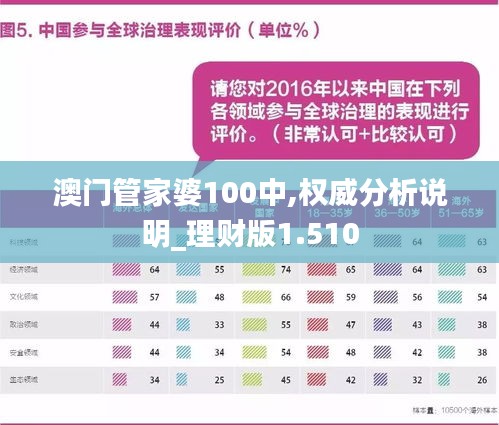 澳门管家婆100%精准;详细解答、解释与落实