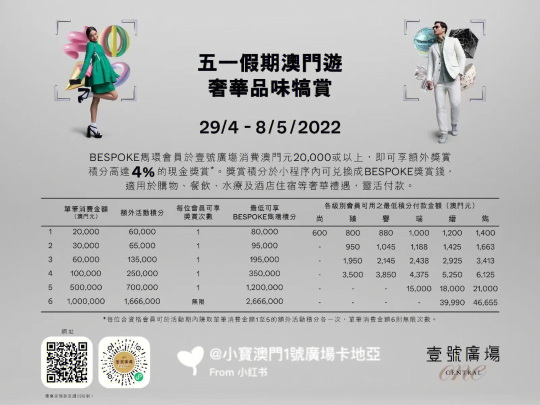 澳门一码一码100准确;警惕虚假宣传-系统管理执行