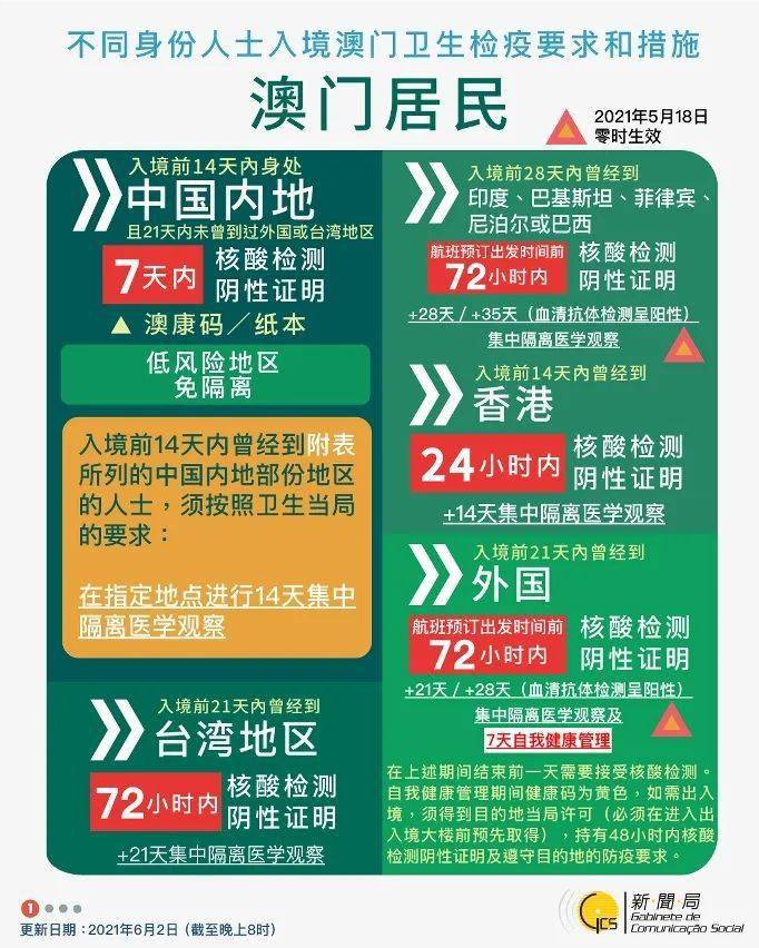 新澳门与香港2025正版免费资料大全,仔细释义、解释与落实