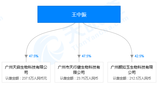 2025精准资料免费提供最新版;警惕虚假宣传-系统管理执行