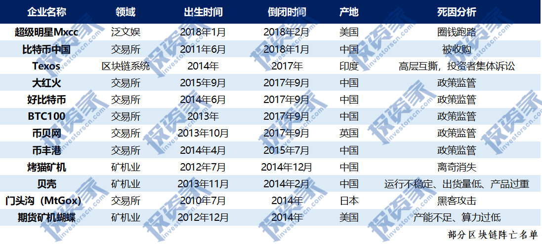 财经新闻 第164页
