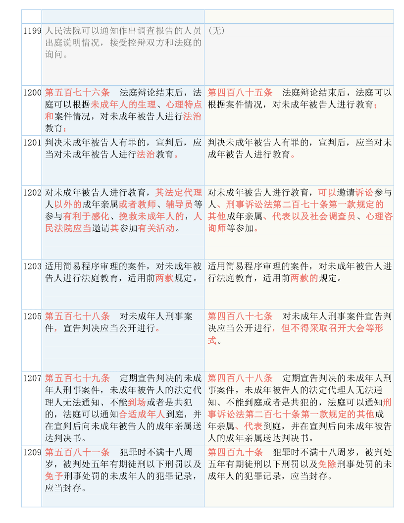香港跟澳门2025全年免费资料大全,仔细释义、解释与落实