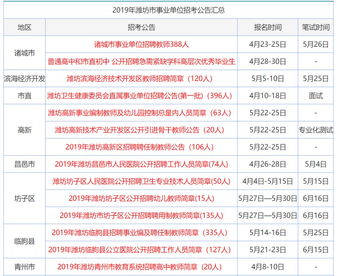 香港资料大全正版资料2025年免费，精准预测结果，精选资料解释大全