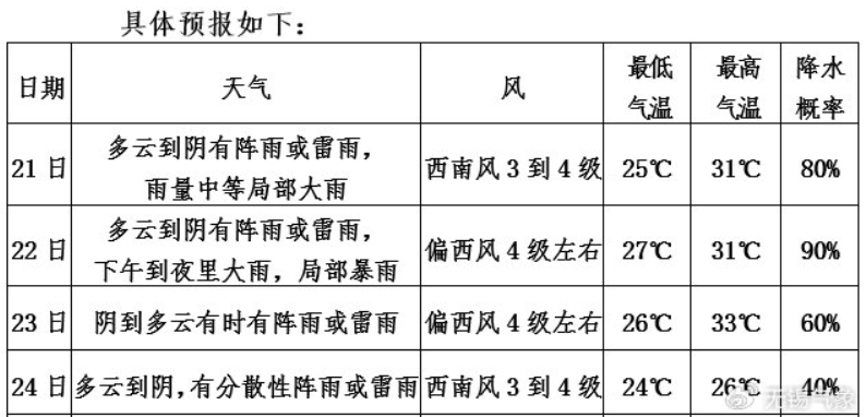 新澳门全年免费料，精准预测结果，精选资料解释大全