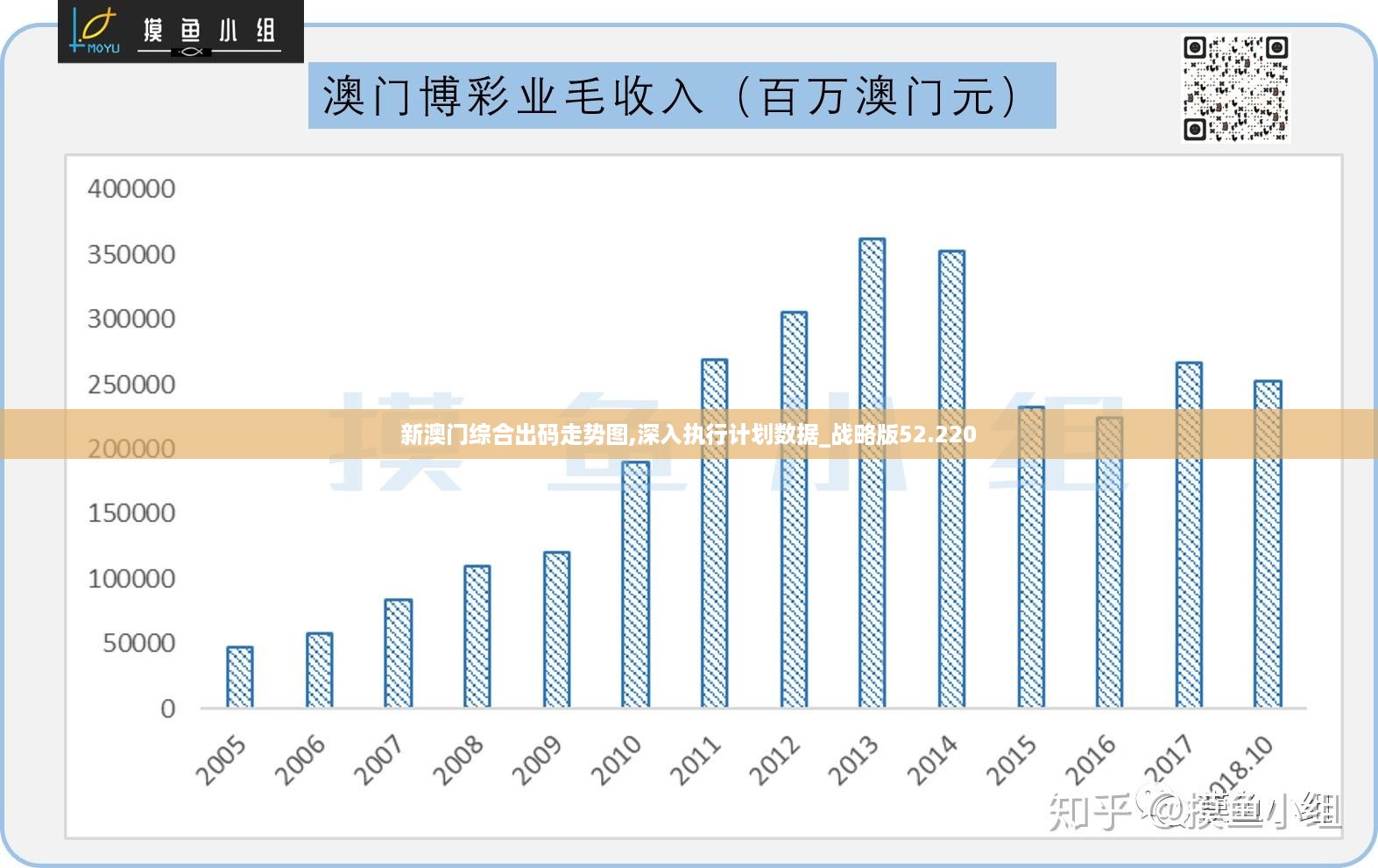 资讯 第121页