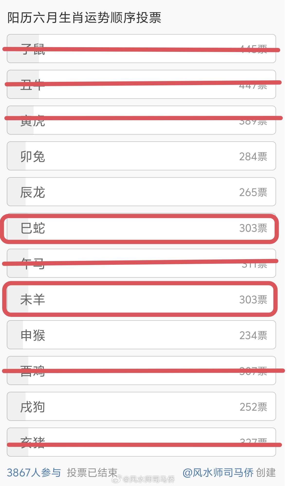 今天晚上澳门三肖兔羊蛇，精准预测结果，精选资料解释大全