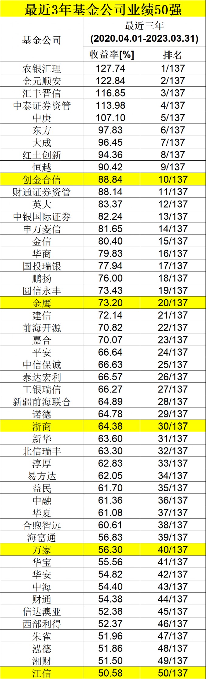 2004年新澳门一肖一码，精准预测结果，精选资料解释大全