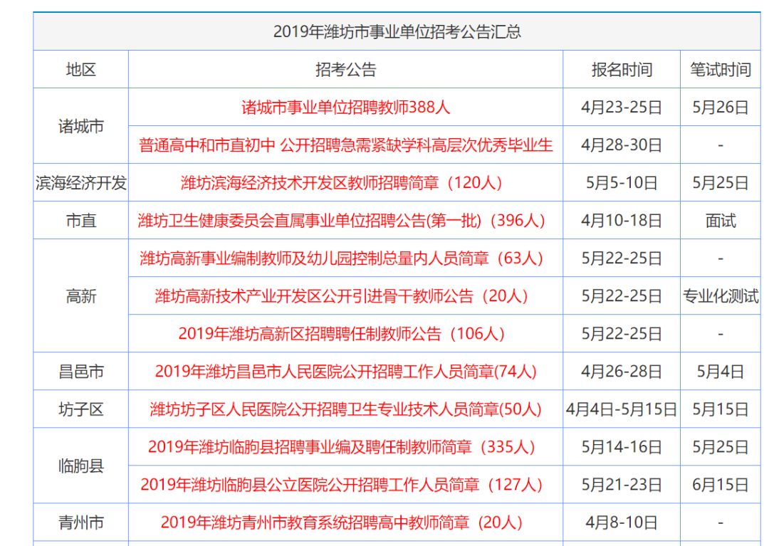 财经新闻 第90页