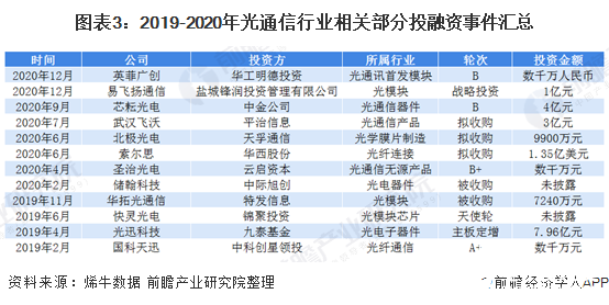 2025年正版资料免费大全挂牌，精准预测结果，精选资料解释大全