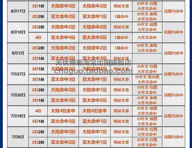 百度百科 第84页