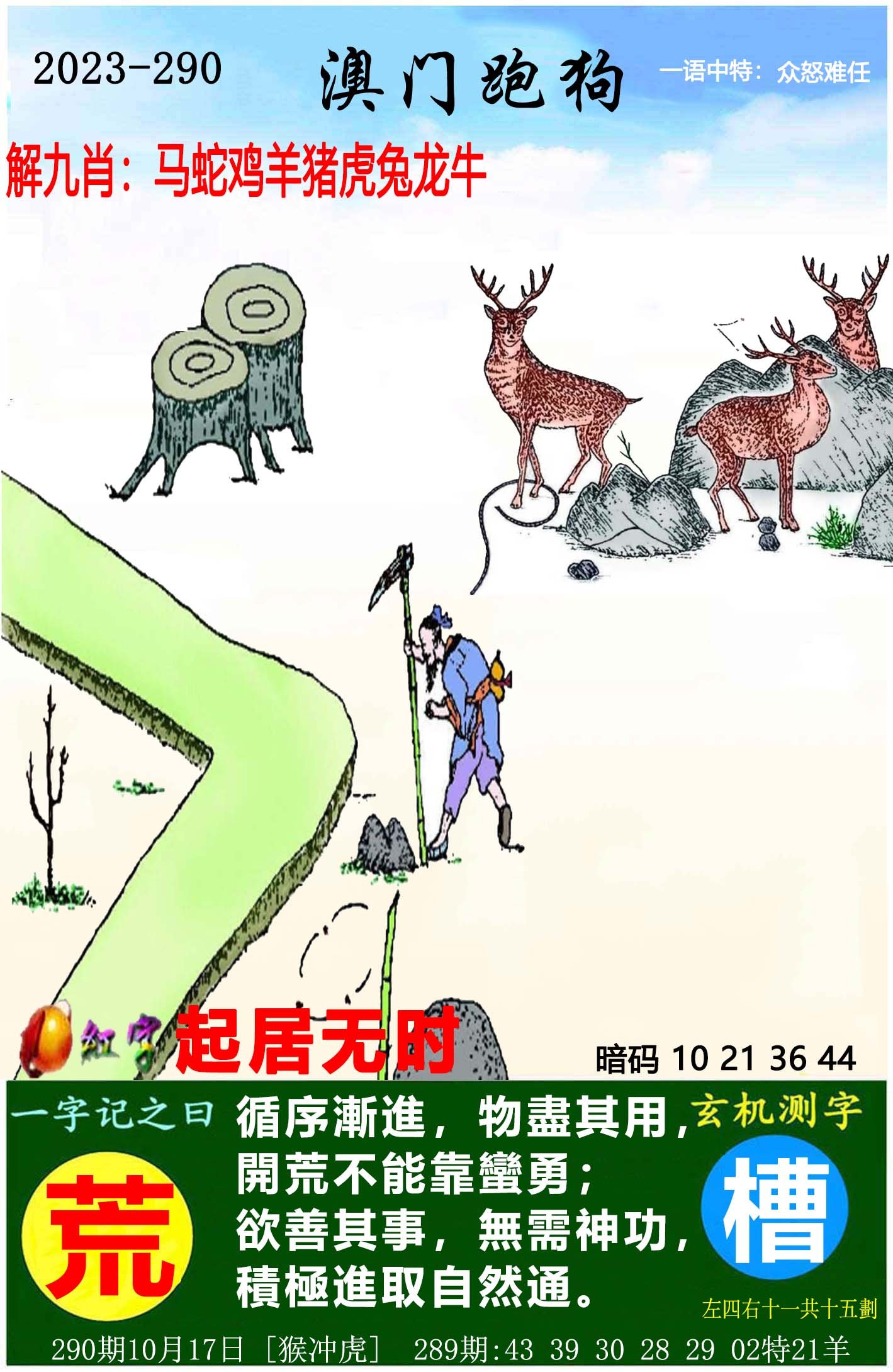 2025年新跑狗图最新版，精准预测结果，精选资料解释大全