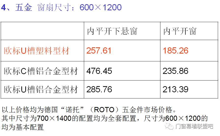 新奥门正版资料大全图片，精准预测结果，精选资料解释大全