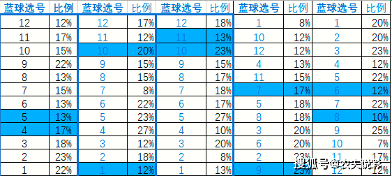 财经新闻 第69页
