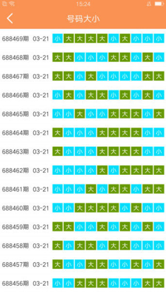 2025澳门天天六开彩开奖结果，精准预测结果，精选资料解释大全
