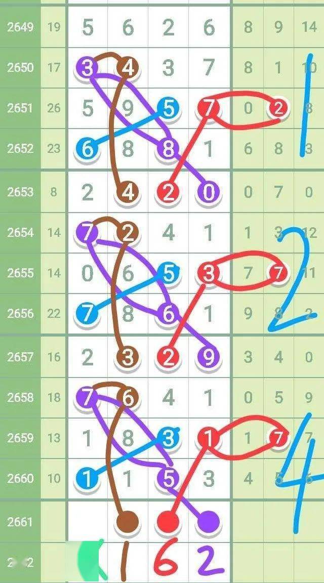 2025天天彩正版资料大全，精准预测结果，精选资料解释大全
