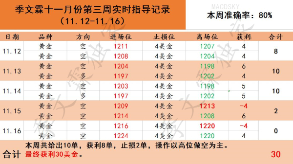 2004澳门天天开好彩大全，精准预测结果，精选资料解释大全