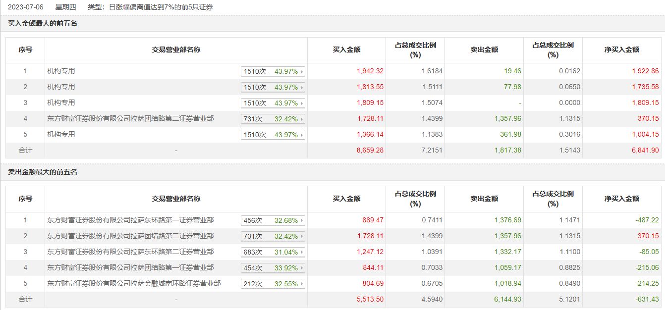 正版资料免费资料大全怎么买，精准预测结果，精选资料解释大全