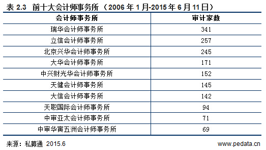 新澳2025今晚开奖结果，精准预测结果，精选资料解释大全
