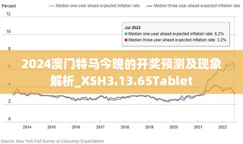 2025新澳门正版免费资本车，精准预测结果，精选资料解释大全