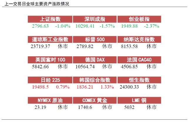 新澳2025正版资料免费公开，精准预测结果，精选资料解释大全