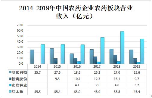 新奥长期免费资料大全，精准预测结果，精选资料解释大全