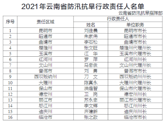 2025天天彩资料大全免费600，精准预测结果，精选资料解释大全