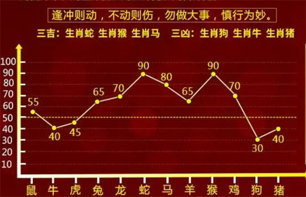 最准一肖一码100%免费，精准预测结果，精选资料解释大全