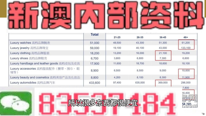 新澳门今晚开特马结果查询，精准预测结果，精选资料解释大全