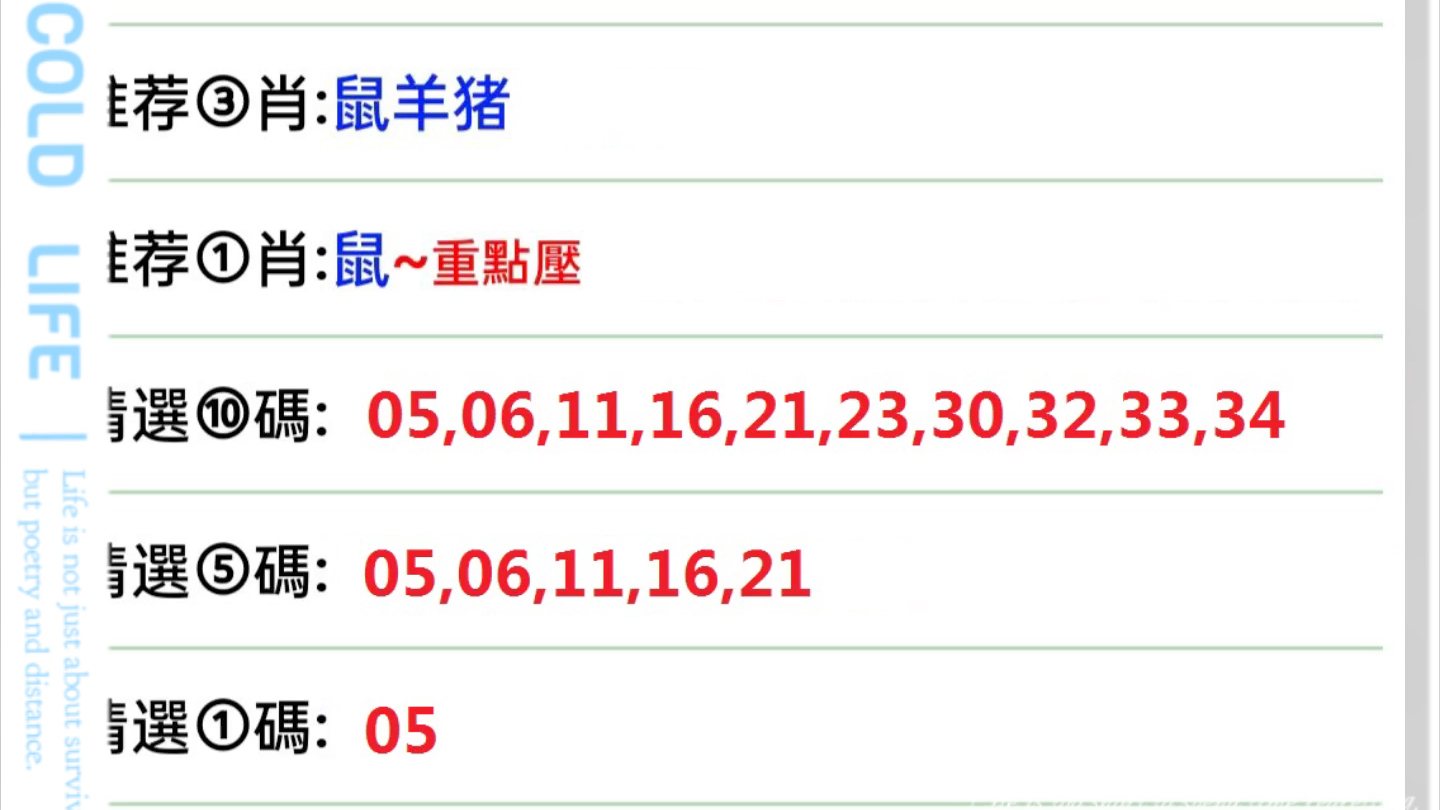 澳门六开彩天天开奖结果生肖卡，精准预测结果，精选资料解释大全