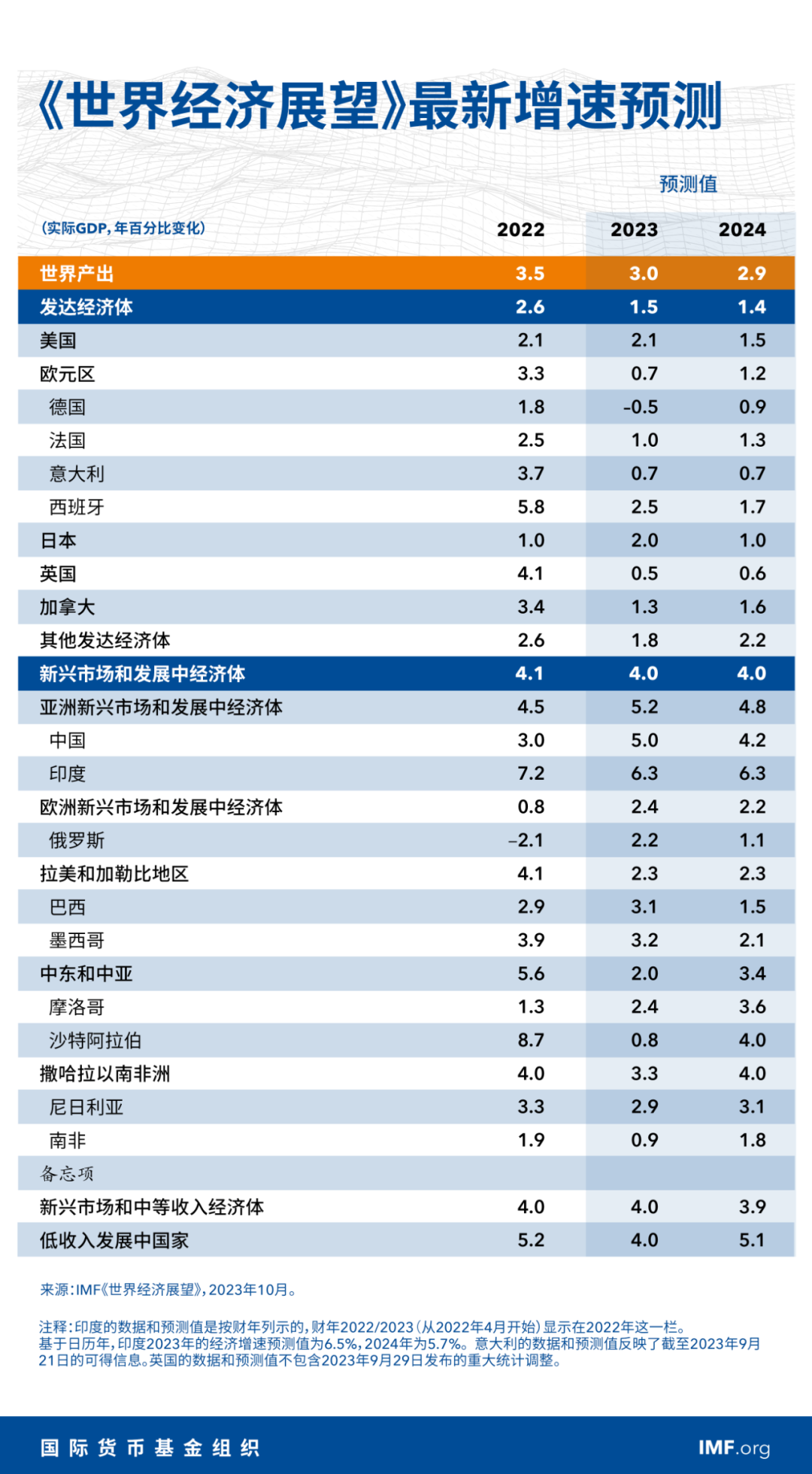 2025香港资料大全正新版，精准预测结果，精选资料解释大全