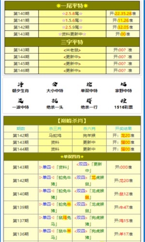 一肖一码100-准资料，精准预测结果，精选资料解释大全