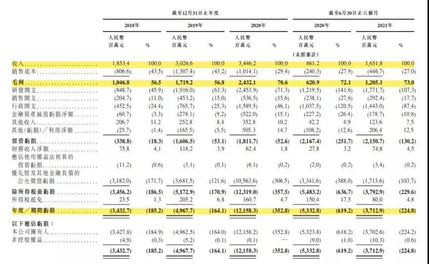 7777788888新澳门正版，精准预测结果，精选资料解释大全