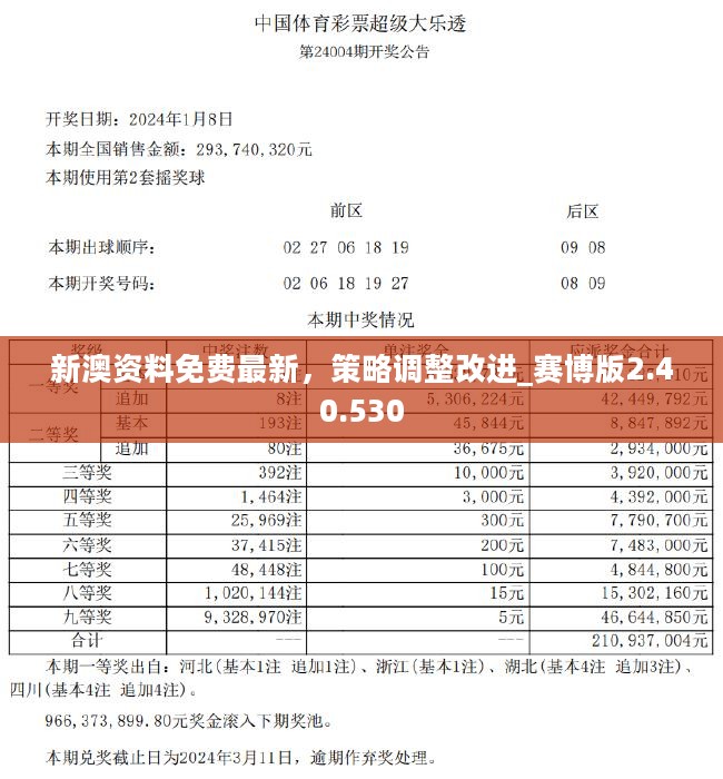 资讯 第3页